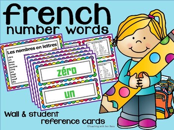 Preview of French Number Words posters and reference cards