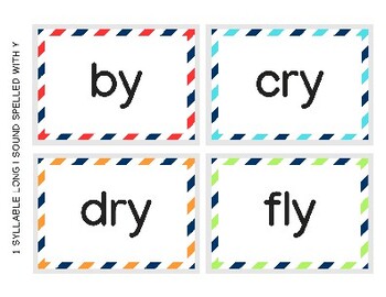 Preview of one - four syllable words containing long i sound spelled "y" word cards