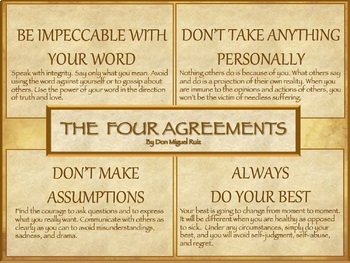 The Four Agreements by Don Miguel Ruiz Printable Poster
