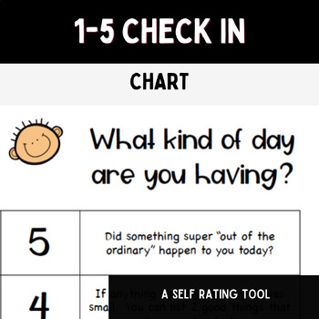 https://ecdn.teacherspayteachers.com/thumbitem/1-5-Daily-Check-InRating-Scale-1355395-1657557616/original-1355395-1.jpg