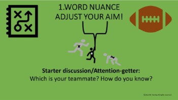 Preview of 1.5 NUANCE FIND THE MOST ACCURATE MEANING: FOOTBALL EDITION