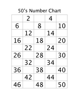 1-50 Number Chart Practice