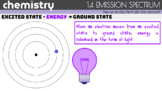 1:ATOMIC CONCEPTS NYS Chemistry Resources