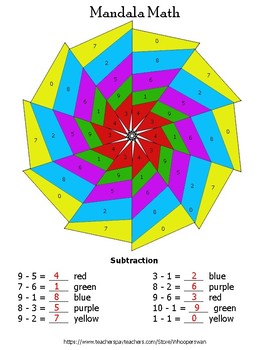 1-Digit Subtraction Mandala Math Color by Number by WhooperSwan | TpT