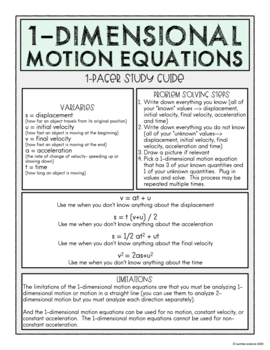 Preview of 1-Dimensional Motion Equations 1-Pager Study Guide [AP, IB, AS, Honors Physics]