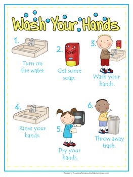 Preview of Single Hand Washing Classroom Hygiene Chart.