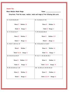 1 Mean-Median-Mode-Range Worksheet w/ Answer Key by Worksheet Central