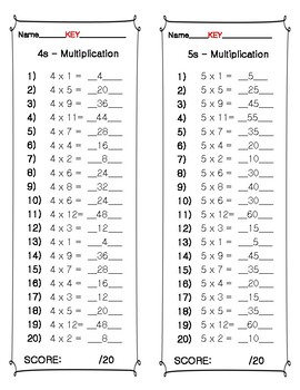 N&W2 Multiplication Table — 5280 Math