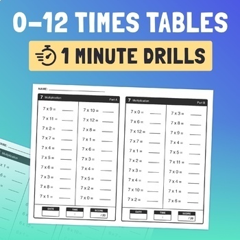 Preview of 1 Minute Multiplication Drills | 0-12 Times Tables Multiplication Facts Quizzes