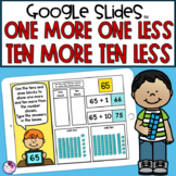 1 More 1 Less 10 More 10 Less | Interactive Math Google Sl