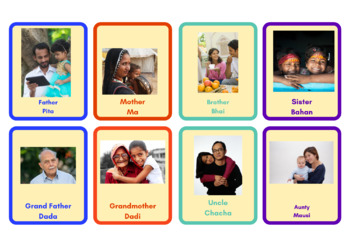 Preview of 1 Page Flashcard on Family Members English to Hindi