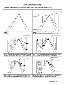 1 Point Perspective City