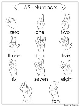 Preview of 1 Printable Black Border ASL Numbers Wall Chart Posters.