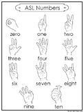 1 Printable Black Border ASL Numbers Wall Chart Posters.