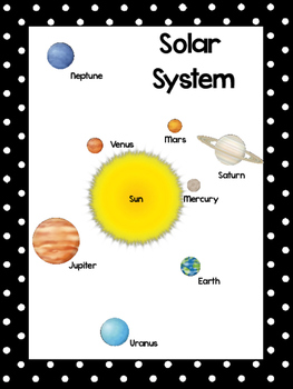 1 Printable Colored Solar System Labeled Quick Reference Poster Astronomy