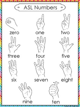Asl Numbers 1 20 Chart