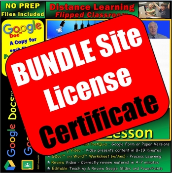 Preview of ZSSL - SITE LICENSE CERTIFICATE for Complete STAR* Video Lessons DINB