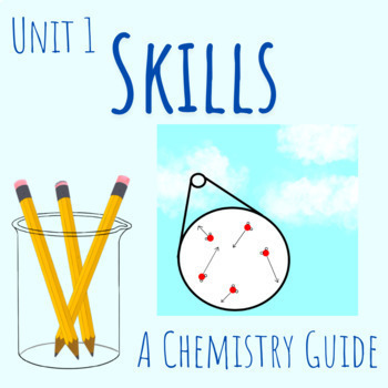 Preview of 1-Skills Honors Chemistry Notes with I do, We do, You Do Questions