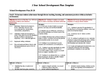 Preview of 1 Year School Development Plan Template(Editable & Fillable resource)