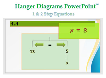 Preview of 1 and 2 Step Equations Hanger Diagrams-PowerPoint Presentation