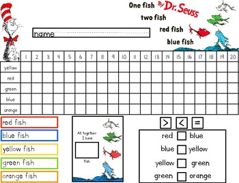 Preview of 1 fish, blue fish - Read Across America