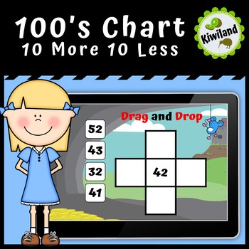 Preview of 1 more 1 less 10 more 10 less | Hundreds Chart  | Math Boom Cards