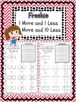 Preview of 1 more 1 less and 10 more 10 less worksheet