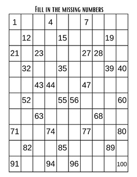 1 to 100 Fill In the Missing Number Grids Worksheets by THE LITTLE FINGERS