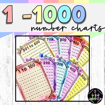 1 To 1000 Numeracy Counting Number Chart Pack Watercolour Theme