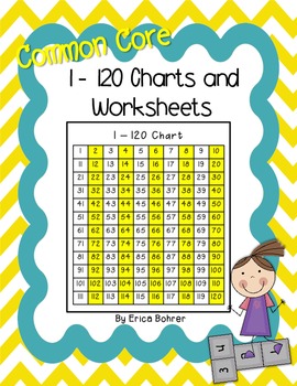 Common Core Counting Chart