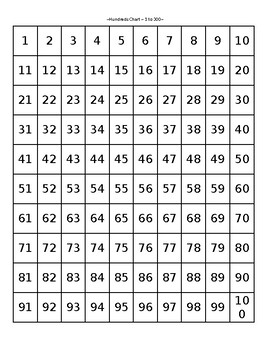 Printable Number Chart From 1 To 300