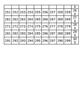 Number Chart 201 300 Printable