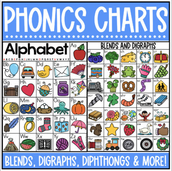 Alphabet and Phonics Desk Charts by Tweet Resources | TpT