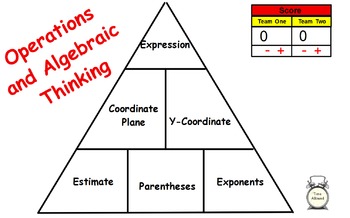 10,000 Pyramid 5th Grade Math Vocabulary Game-FSA by K and M Creators