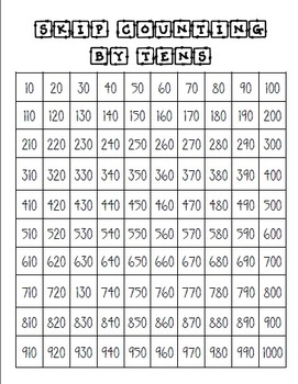 10-1000 Skip Counting by Tens Chart