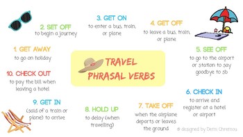 Exploring the World of 45+ Phrasal Verbs with TAKE • 7ESL