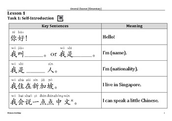 Preview of 10 Conversational Chinese Lessons