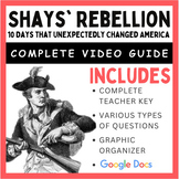 10 Days that Unexpectedly Changed America: Shays' Rebellio