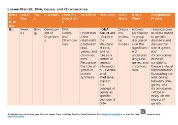 Preview of 10 Development of organisms and continuity of life Science - Combined CAIE O Lev