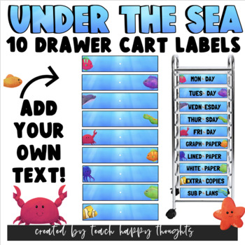 Preview of 10 Drawer Cart Labels | UNDER THE SEA Ocean Animals Theme EDITABLE Google Slides