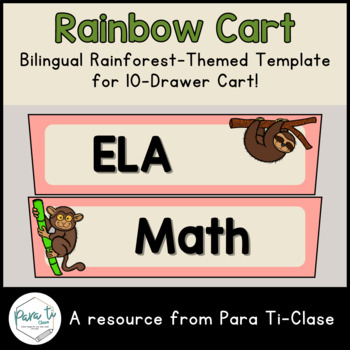 Preview of 10 Drawer Rainbow Cart Template - Rainforest Themed