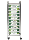 10 Editable Labels for a Drawer / Trolley Cart - Leaves/Na