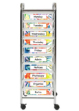 10 Editable Labels for a Drawer / Trolley Cart - Rainbow L