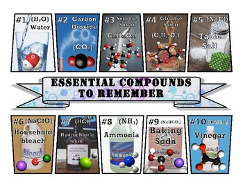 Preview of 10 Essential Compounds to Remember