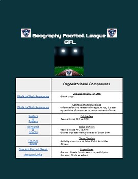Preview of Geography Football League Bundle-Google Slides, Docs, and Sheets