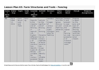 Preview of 10 Farm Structures and Tools  for Agriculture - 5038 Thematic Lesson Plans Unit