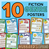10 Genre Posters - Fiction & Folktale