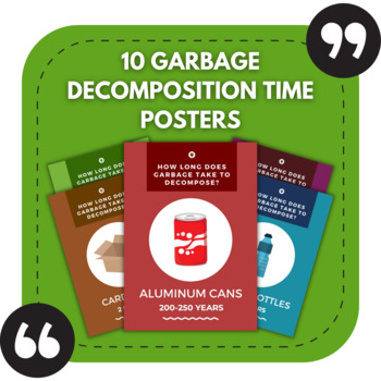 Preview of 10 Garbage Decomposing Time Posters | Environmental Classroom Decor