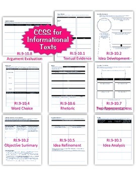 Preview of 10 CCSS Graphic Organizers/Worksheets to use with ANY Informational Text