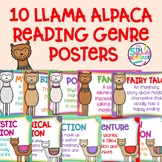 10 Llama Alpaca Themed Reading Genre Posters